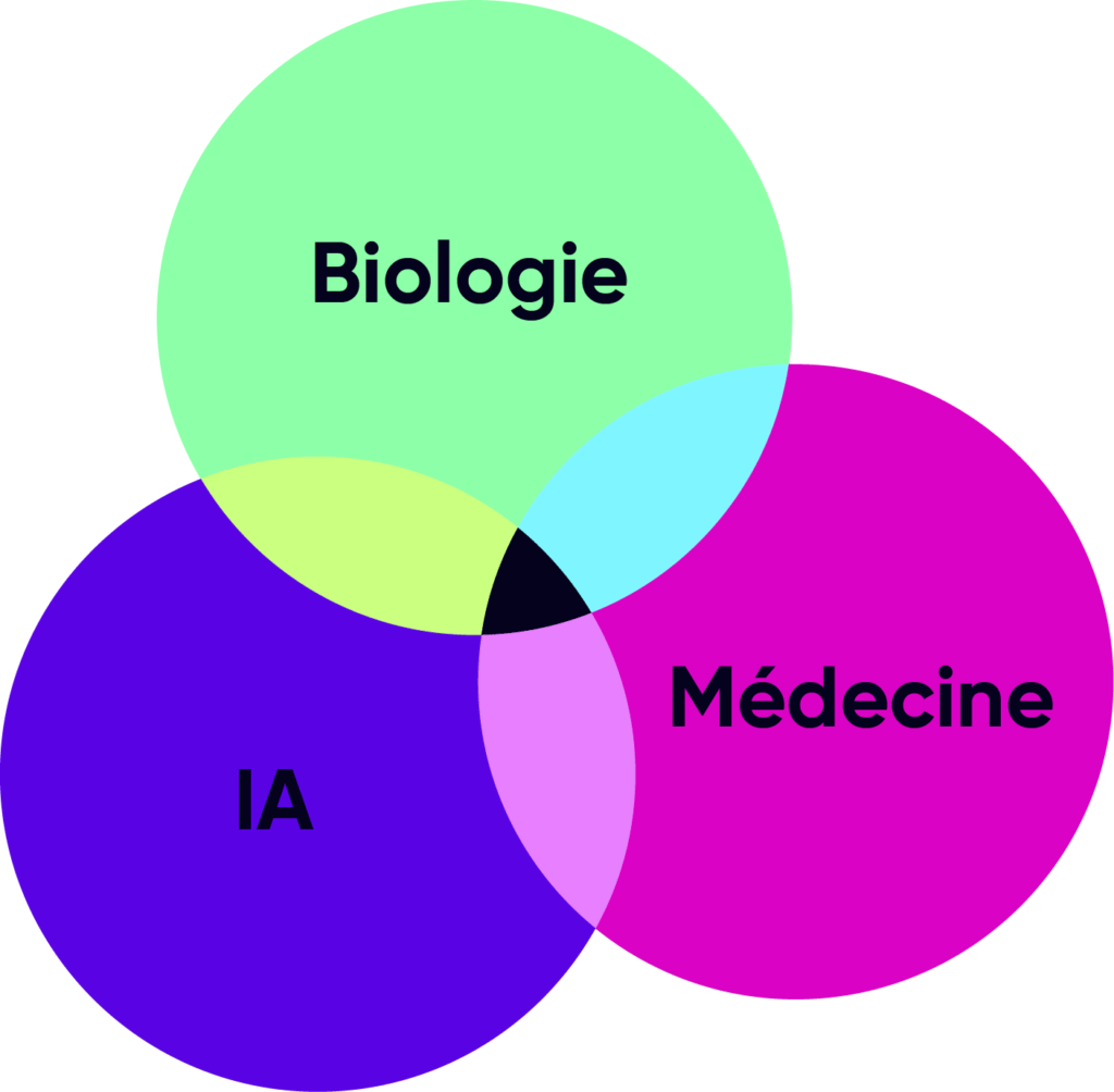 Biologie, Médecine et IA